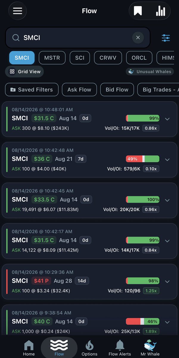 Tahxic's tweet photo. Is this a bug or a typo? $SMCI @unusual_whales 11 million on a 0dte https://t.co/8pLxbgquSc