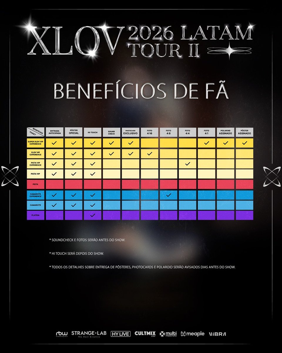 xlovgenderless's tweet photo. 📢✖️♥️ — A CultMix Live finalmente compartilhou informações sobre a data e o local da #XLOV 2026 LATAM TOUR II em São Paulo! Confira os detalhes:

- Data: 29 de novembro
- Local: VIBRA

[+] https://t.co/zebGAiJtJx