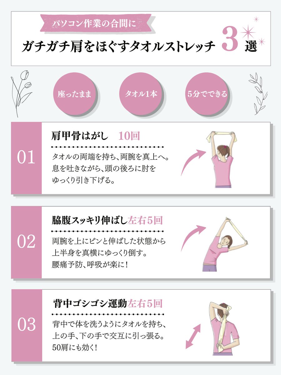 taruru710's tweet photo. 【30日連続投稿　15日目】
今日のテーマは「ガチガチ肩をほぐすタオルストレッチ3選」です。
パソコン作業が多い方へ。
パソコンにずっと向かっていると肩や背中が凝ってあちこち痛くなりますよね😅
目の疲れや姿勢の崩れもタオル１本で軽くできるストレッチをまとめてみました。

座ったまま5分でもやれば肩甲骨周囲が軽くなります！
今日からデスク横にタオルを置いて、隙間時間にぜひやってみてください🙌