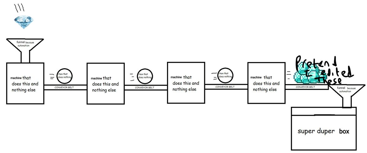 fallynellis's tweet photo. @splorg8 In all fairness, this is just automation. https://t.co/qC3L9E1CSB