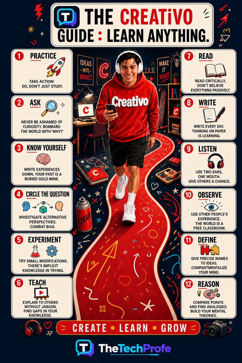 TheTechProfe's tweet photo. "How do I get him to actually practice?" A dad asked me that twice in one hallway at a back-to-school event. Every parent there wanted the same answer.

Thirty years of teaching creative tech gave me one: My own Creativo Guide, 12 free tools for learning anything, ten minutes a night. I use it with my own kid at our kitchen table.

Your kid doesn't have a learning problem. They have a "nobody taught me how to learn" problem.

Save this. Pick one, try it tonight. 💾

1. Practice. A video won't teach long division. Five problems with a pencil will. No worksheet? Ask Claude or ChatGPT to generate five in ten seconds, free.

2. Ask. Kids are born asking "why." By third grade, most stop. Your house should be the one place that never happens.

3. Know yourself. That "struggling reader" already tracks three storylines in Minecraft without blinking. The skill is theirs, just not on a worksheet yet.

4. Circle the question. Before "I hate math" sets in, ask "what's another way to look at this?" One angle can undo a bias.

5. Experiment. Let them be wrong where nothing is graded. The trying builds knowledge no explanation can replace.

6. Teach. Have them explain today's lesson, no jargon. What they can't explain simply is the gap the test finds.

7. Read. Read with them, not just to them. Ask "why do you think she did that?"

8. Write. A few lines a day. A kid who writes down what confused them usually writes their way to the answer.

9. Listen. Two ears, one mouth, in that order. Let them finish before you jump in. Half the time they solve it mid-sentence.

10. Observe. The classmate crushing it and the one struggling are both lessons. Ask, "What are they doing differently?"

11. Define. "I know what a fraction is" and "I can define a fraction" are two different kids. Only one has it locked in.

12. Reason. Give three similar problems and one question: "What's the same about all three?" Finding the pattern is how they stop needing you in the room.

No tutor required. Just better questions instead of better answers.

This is the same learning design I teach educators globally, aimed at your kitchen table instead of a classroom. Create. Learn. Grow. Empowered Designed Learning no se detiene en la puerta de la escuela. 💛

Educadores, escuelas y distritos: esto es una probadita de la Noche de Padres completa que ya se enseñó. Mándenme "LEARN" por DM.

¿Cuál de los 12 vas a probar esta semana? 👇