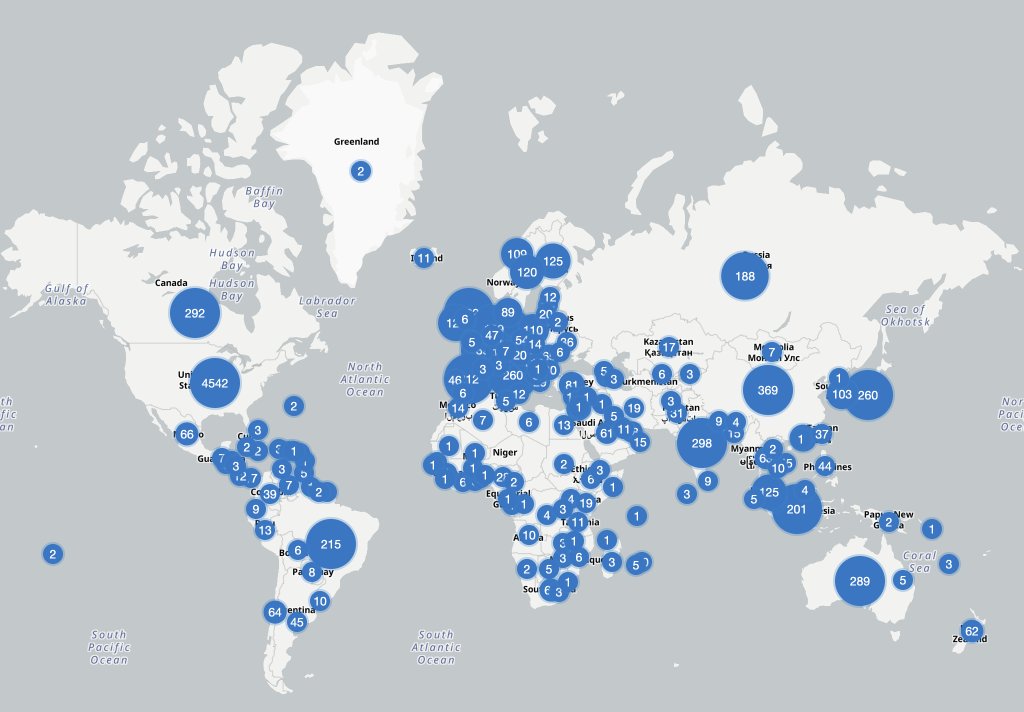 NikamPadmaj's tweet photo. #Greenland is more Important than anyone thinks......

The most crucial element required for intelligence to survive is a brain(data centers). Think about it, the two biggest bottlenecks to evolution of AI are 1. Lack of Compute &amp; 2. Shortage of Quality Training data. https://t.co/jUGmbyUZsF