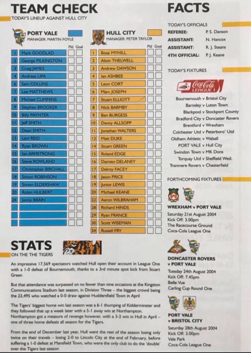 pvfcprogs's tweet photo. #OnThisDay 14/8/04

PORT VALE  3  HULL CITY  2
Collins, Brooker 2

Steve Brooker fires home Vale’s injury time winner a minute after Hull had equalised! He then celebrates as his goal earned all 3pts for the Valiants in a five goal thriller at Vale Park. Att 6,736 #pvfc https://t.co/qQUrhcNi16