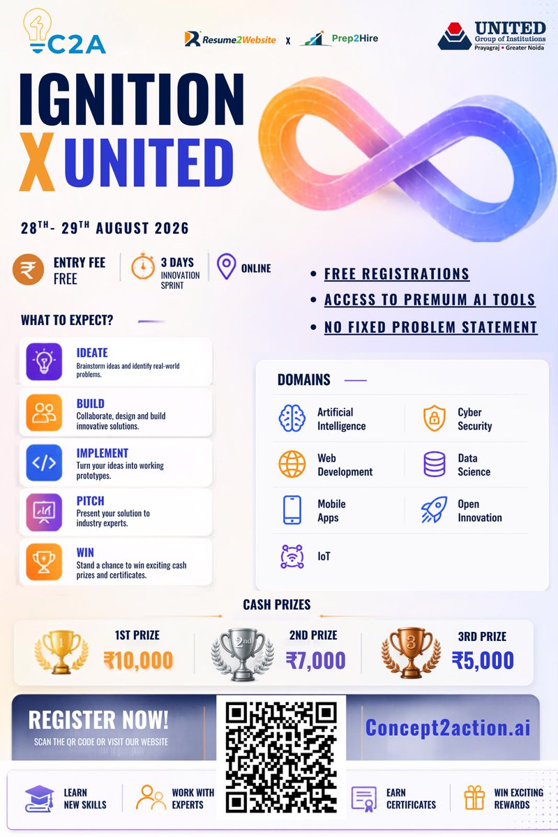 concept2ac85568's tweet photo. 🚀 Your idea could be the next big innovation!

IGNITION X UNITED 2026 ⚡
📅 28–29 Aug | 💻 Online
💥 FREE Registration
💡 No Fixed Problem Statement
🏆 ₹22,000 Prize Pool
Build. Innovate. Make an Impact.
🔗 Register: https://t.co/glVqGT1tpJ
#IgnitionXUnited #Hackathon2026  #AI https://t.co/dc0miXCV0E
