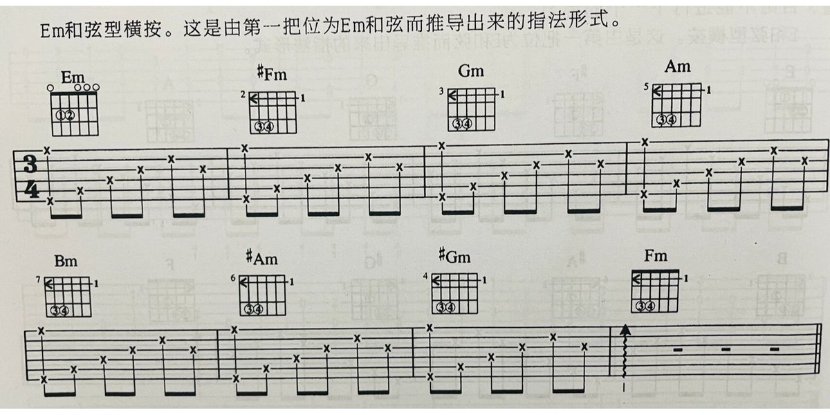 BaDooM_00's tweet photo. [Lost in the warm acoustic melodies, letting every chord wrap around my evening like a soft blanket. Music isn’t just sound—it’s the little magic that makes ordinary moments feel special.]， https://t.co/V3e2tccWam