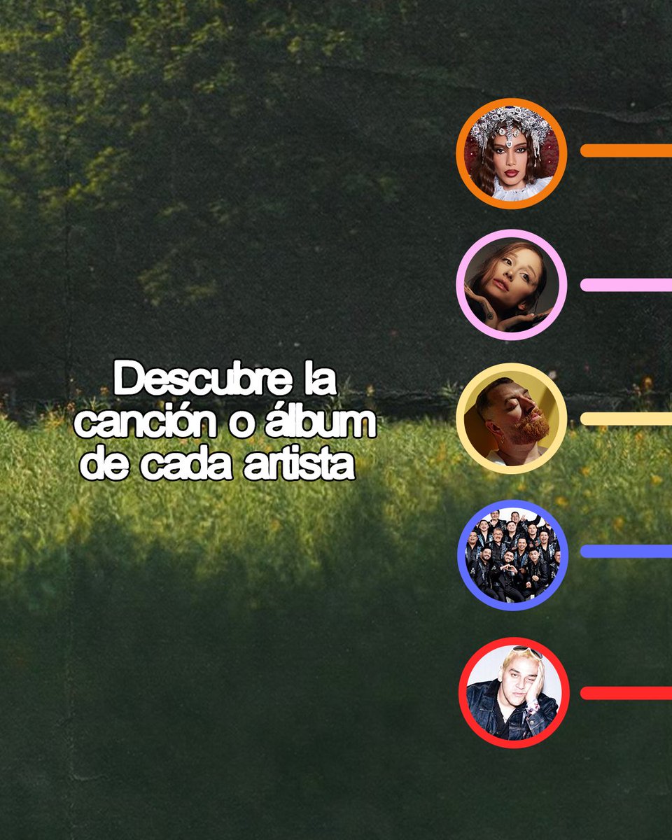 UMUSICA's tweet photo. ¿Cuál te salió? Cuéntanos en los comentarios. 👇✨
#Anitta #ArianaGrande #SamSmith #LaArrolladora #BarryB https://t.co/zvxFRXtEFU