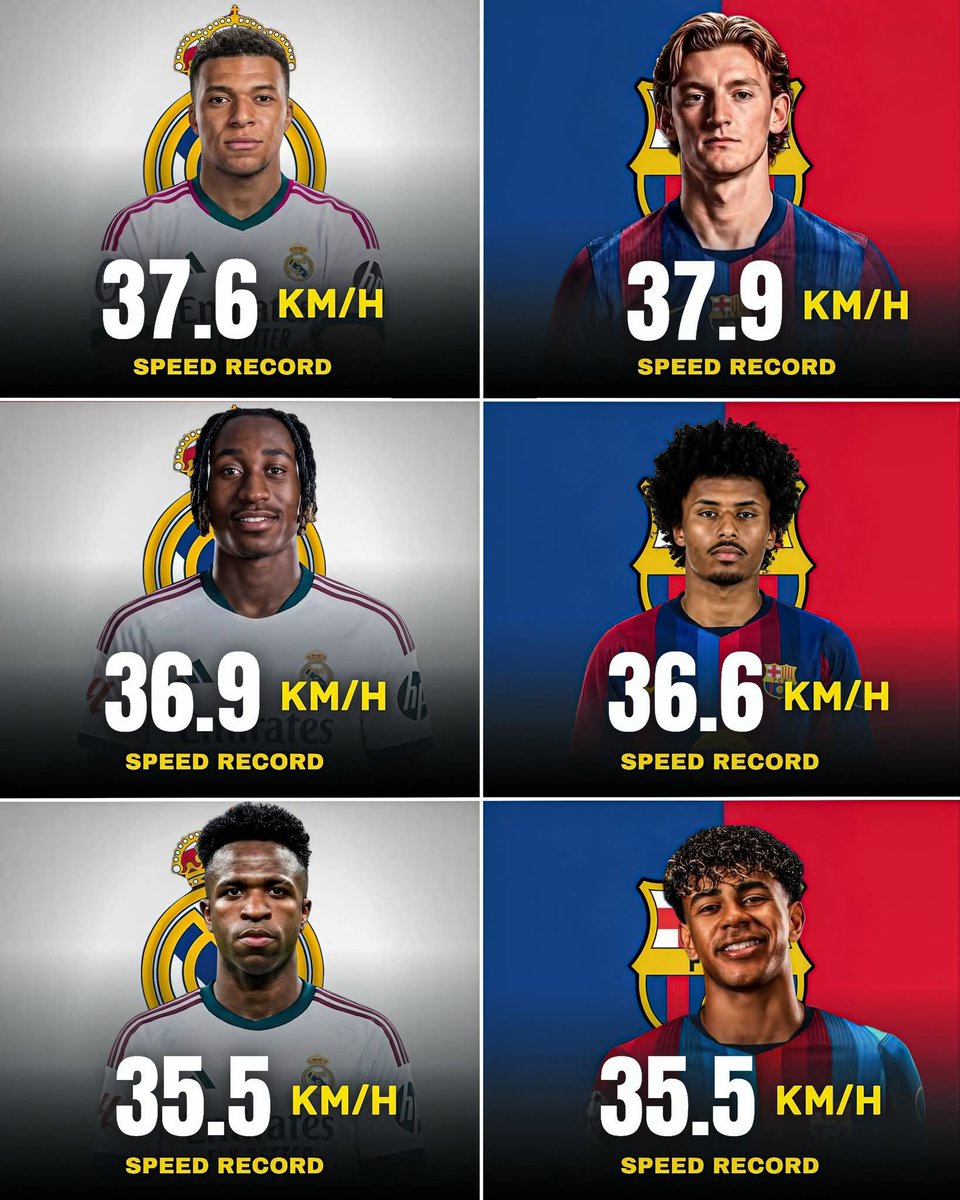 sport_tme's tweet photo. ⚡ El Clásico is about to turn into pure CHAOS! 🔥💨 https://t.co/GX5K0X7TkT