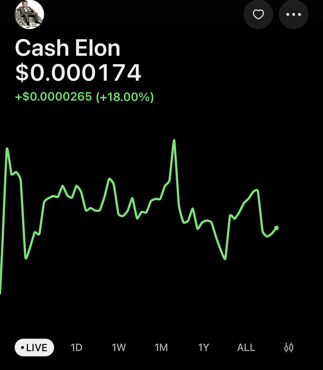 Tenno098's tweet photo. We’re going print this whole August

My position on $CASHLEON is now up +$2.4K https://t.co/ZfMAeaaKvV