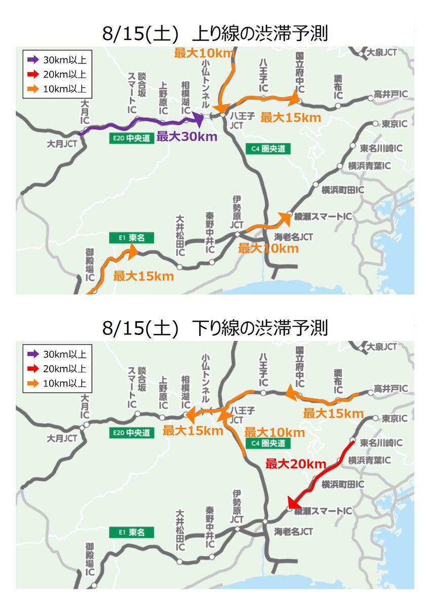 中央 道 渋滞 予測
