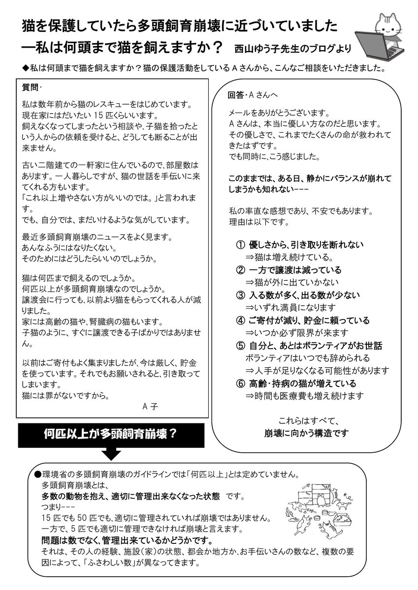 DrYukoNishiyama's tweet photo. この度、磯子区猫のガイドライン推進協議会（いそねこ協議会）が、会報の中で私のブログ「私は多頭飼育崩壊になりつつある？」を取り上げて要点をまとめてくださいました。
いそねこさん、ありがとうございました！！
いそねこ協議会　https://t.co/32x0gUrYXu https://t.co/K85Ofw7Zou