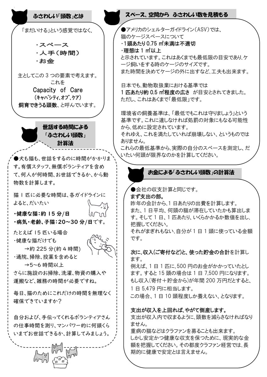 DrYukoNishiyama's tweet photo. この度、磯子区猫のガイドライン推進協議会（いそねこ協議会）が、会報の中で私のブログ「私は多頭飼育崩壊になりつつある？」を取り上げて要点をまとめてくださいました。
いそねこさん、ありがとうございました！！
いそねこ協議会　https://t.co/32x0gUrYXu https://t.co/K85Ofw7Zou