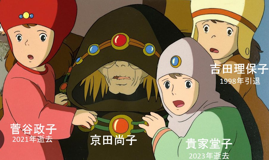 風の谷のナウシカ 第0話 ツイート画像 1