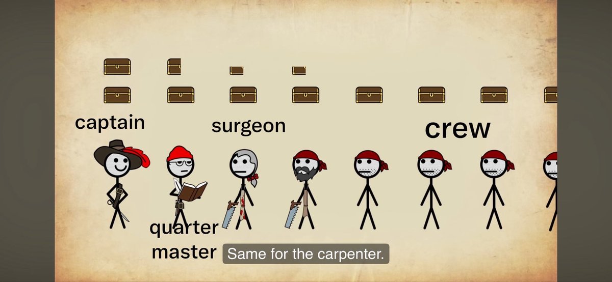 Rama__21's tweet photo. Please refer to the chart made by CGP Grey https://t.co/2qyTrm0HWr