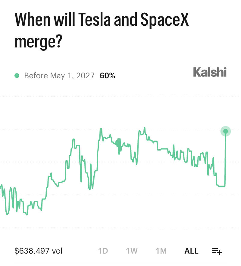 AlexMasonCrypto tweet picture