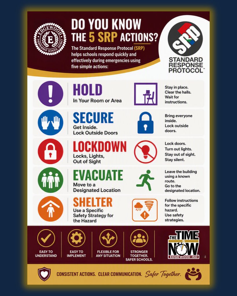 EISDMemorialHS's tweet photo. Prepared, informed, and safe. SRP drills help students and staff practice 5 key safety actions: Hold, Secure, Lockdown, Evacuate, and Shelter. Regular practice helps create a safer school environment for all. Questions about the SRP? Contact the campus front office. https://t.co/ChmUi748at