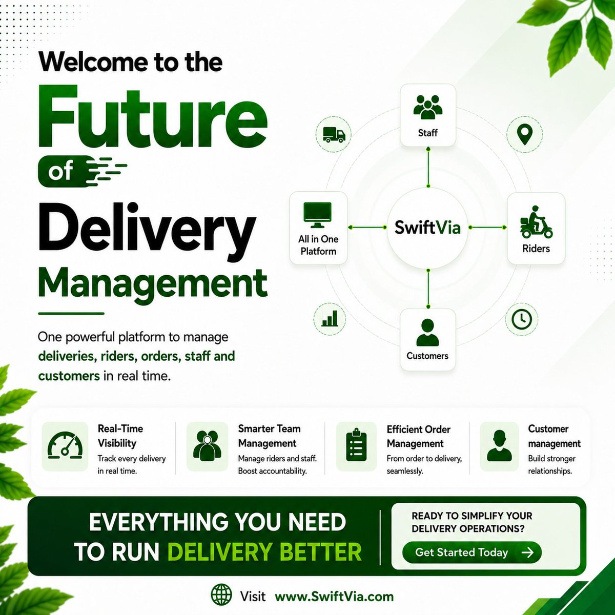swiftviaafrica's tweet photo. Growing fast? Make sure your operations can keep up. ๐
SwiftVia brings deliveries, riders, orders, staff & customers into one platform.
Manage smarter. Scale better. ๐
#SwiftVia #LogisticsTech #DeliveryBusiness #BusinessGrowth https://t.co/yVORYYcpoX