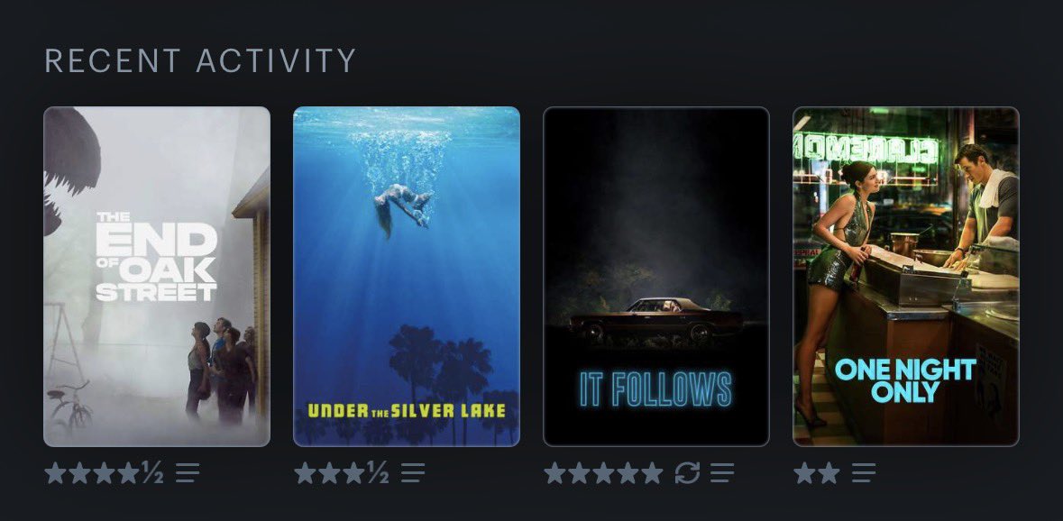ninklabourte's tweet photo. @letterboxd A David Robert Mitchell feast with a side of the fascist sex movie https://t.co/9dXjLQcW1G