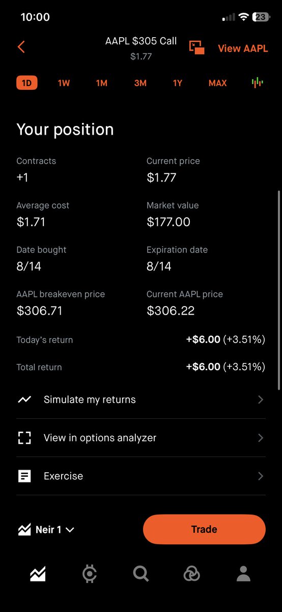 NeirLiquidates's tweet photo. In 1 call $APPL 😎🍏🍀 https://t.co/iNHLsIXPky