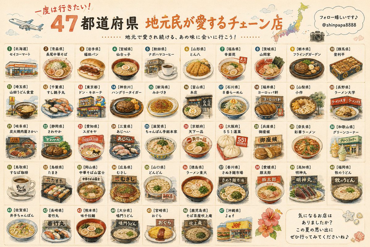 shinpapa8888's tweet photo. 地元民が愛してやまない！
４７都道府県「 ご当地チェーン店 」 https://t.co/9oYWeLp2tS