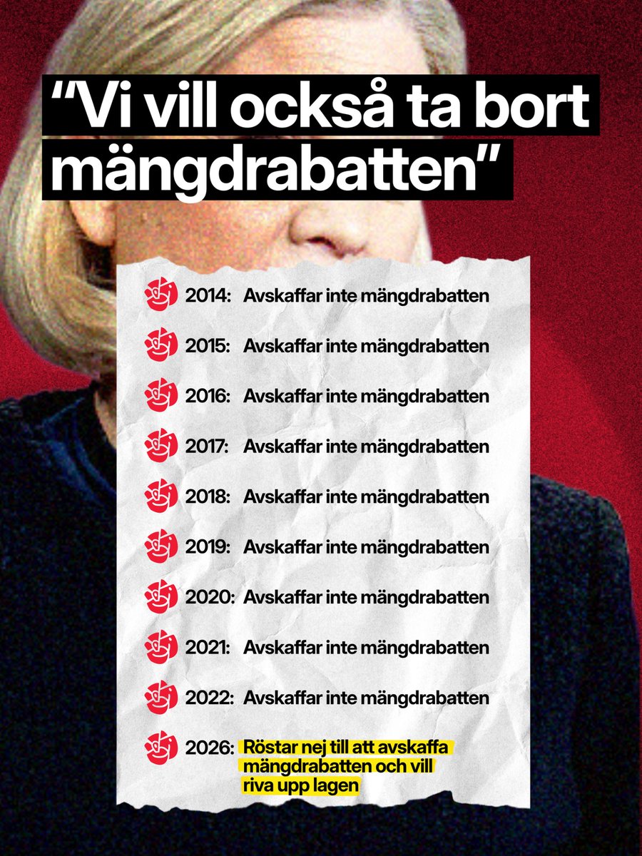 moderaterna's tweet photo. Svenska folket ser igenom Socialdemokraternas bluff. https://t.co/k9Nkttv2fX
