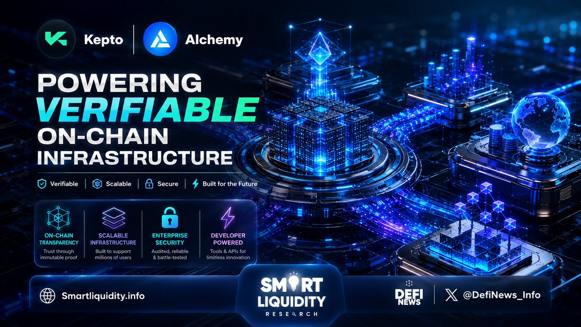 Definews_Info's tweet photo. 🤝 @Kepto_XYZ is excited to announce its official integration with @Alchemy 

💪 Powered by Alchemy RPC, #Kepto now benefits from faster, more reliable data infrastructure while bringing public asset state and backing commitments on-chain for independent verification.

From equity markets and real-world assets to verifiable storage, everything is priced and settled in $KEP on @RobinhoodCrypto Chain, an EVM-compatible @Arbitrum Orbit L2. 🔗

A stronger infrastructure layer for transparent, verifiable on-chain markets. 🚀

🔽 VISIT
https://t.co/44m6JL5h2t
#Definews