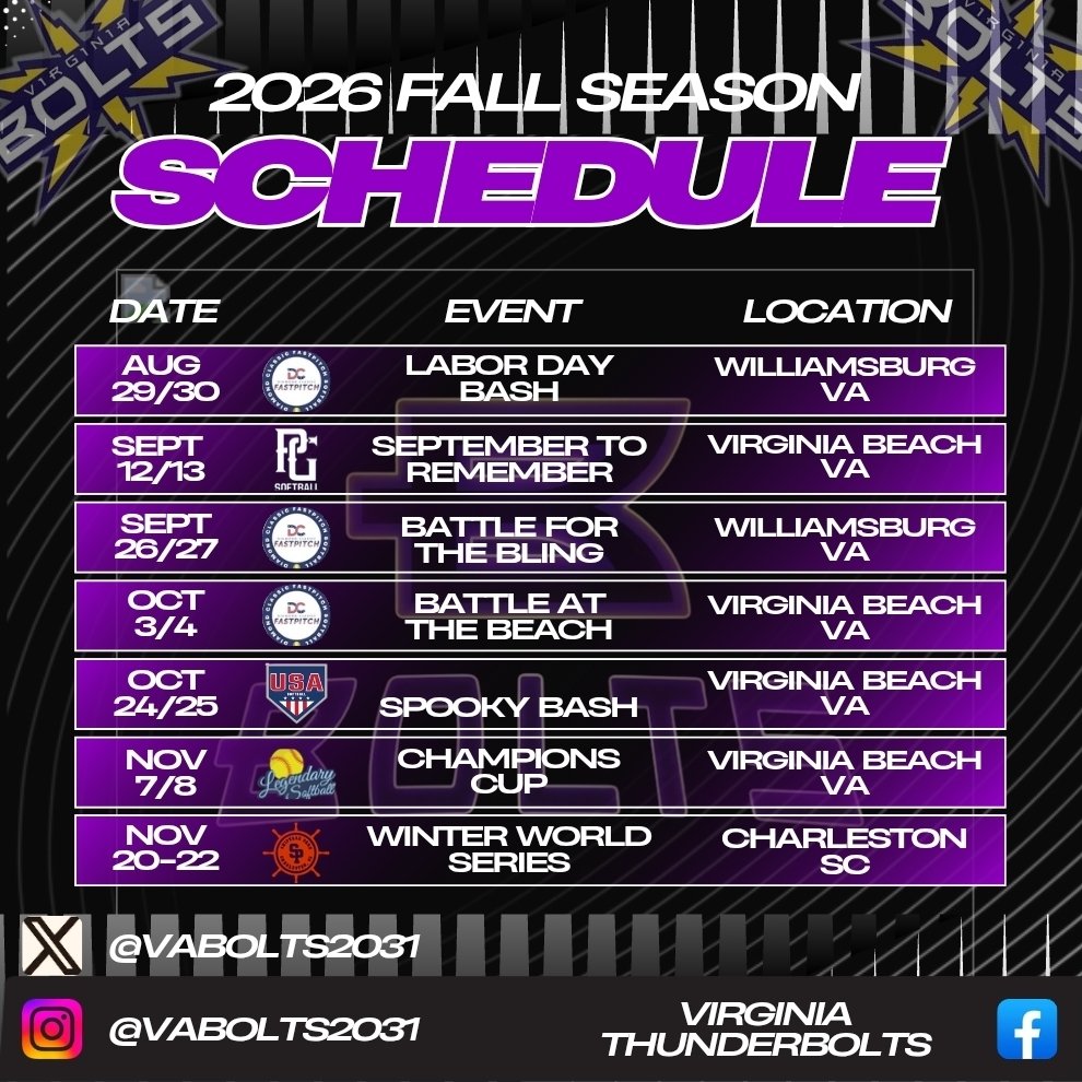 VAbolts2031's tweet photo. We're back baby!!! 2 weeks away from the fall opener and the girls are itching to get back out there, and we cant wait to see them back in action!!

#2026loading
#ourwork
#allgasbobrakes
#boltsboom⚡️ https://t.co/HV8NrVR6qC