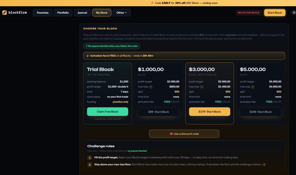 medby147's tweet photo. Pass one Block on real on-chain execution, then trade on a funded Block to receive payouts and keep 90% of the profit. 

Code EARLY for 30% off ANY Block  ending soon https://t.co/5iZhbUGqSq