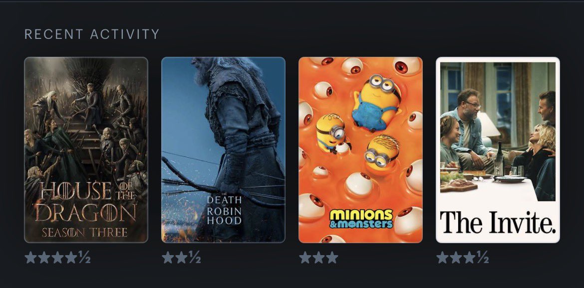 bereketemichael's tweet photo. #letterboxedfriday #lastfourwatched https://t.co/mkfRPpYxZ9