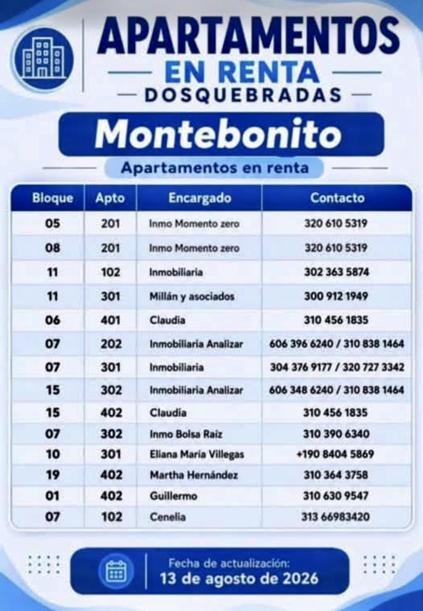unatalvickycar's tweet photo. Acá hay otra lista de aptos en Dosquebradas, por fa ayúdenme a compartir para que las personas se puedan reubicar rápido.🥹
Gracias. https://t.co/WJIPmRlMmH