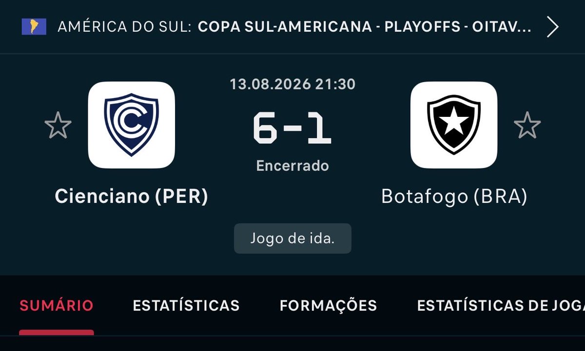 rhuanflaa's tweet photo. @reisbfr_ Fica preocupado com o Neymar aí bobão https://t.co/6ptZL0ADuL
