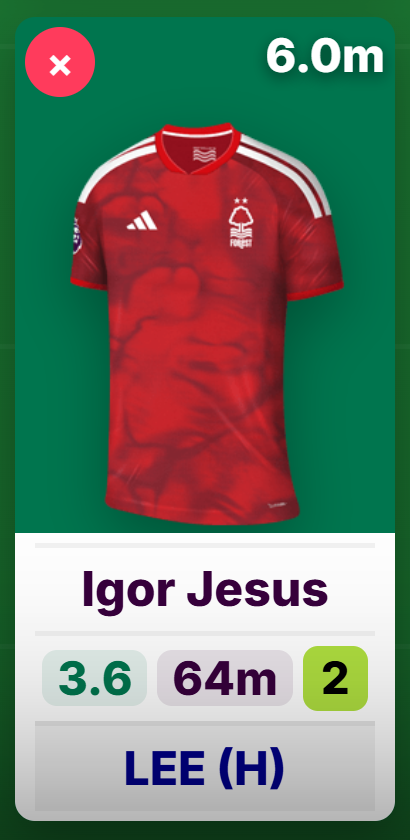 FPL_Analyzer_'s tweet photo. Today's FPL Analyzer player of the day is Igor Jesus
Maciel da Cruz.👇 

https://t.co/hzKX4GVzmc gives 3.6 xPts for GW 1 and Nott'm Forest have good fixtures at the start of the season.👀 https://t.co/SnivDIr4oL