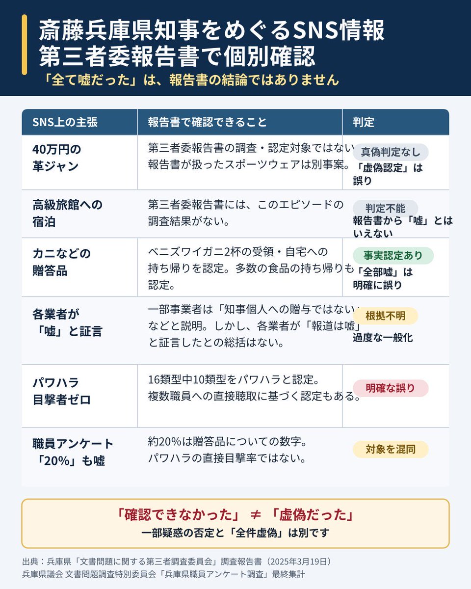 sunmoon_nkst's tweet photo. @gureogureo25 じゃあブーメランやね。 https://t.co/IBKZMEaG9H
