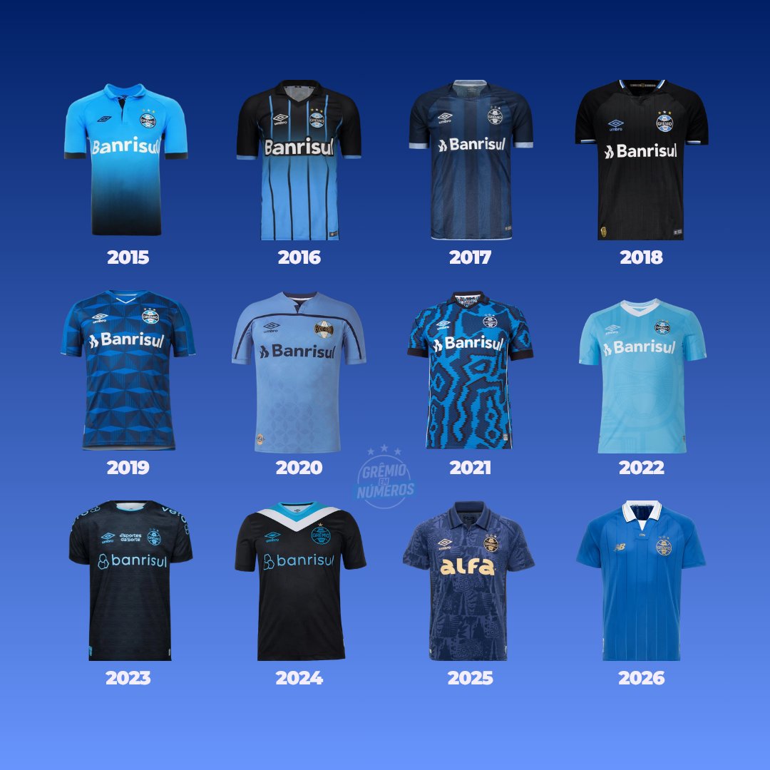 GremioEmNumeros's tweet photo. O @Gremio apresentou a terceira camisa de 2026, a primeira na parceria com a @newbalance. 

Mas e aí: Qual é a sua favorita desde 2016? 👕 https://t.co/BF2GUUVnU4