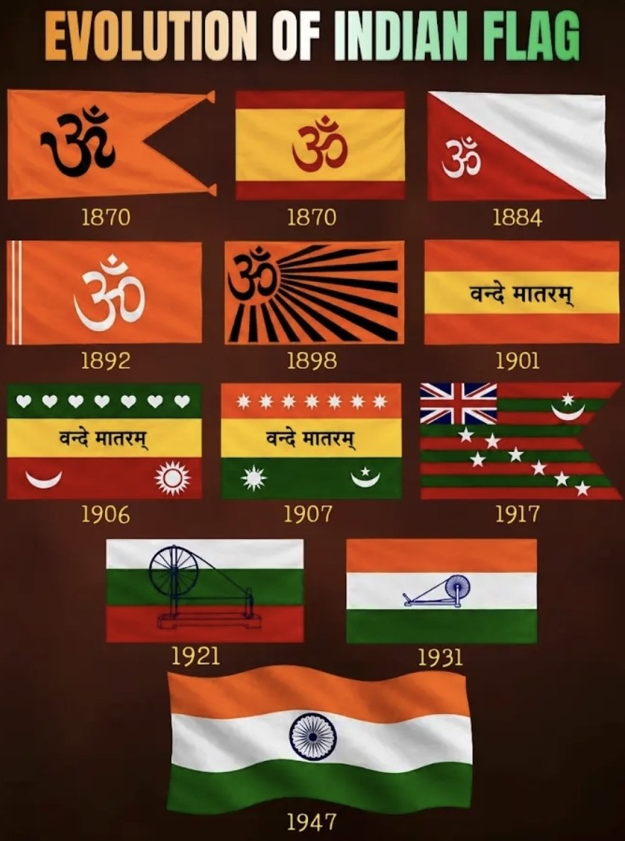 jacomapl's tweet photo. How a symbol of Hindu Rashtra was coverted in the name of Secularism. The conversion racket has been active since before 1947 https://t.co/wzxSkDWlTG