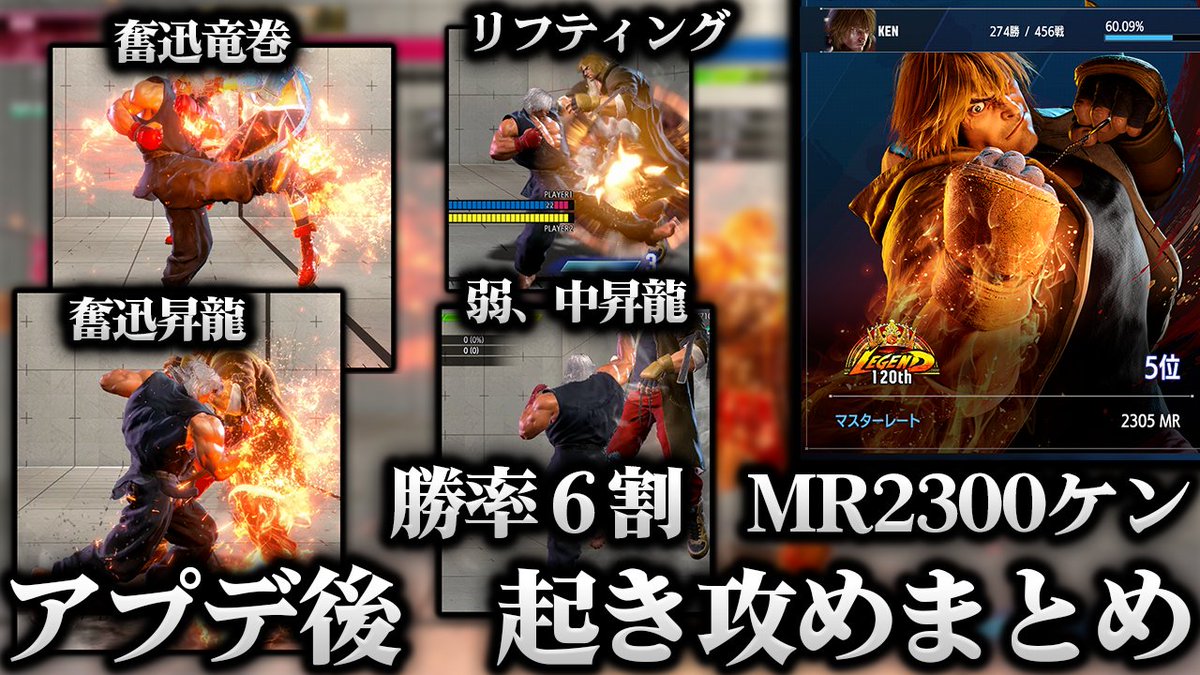 meq_______'s tweet photo. 【スト6】レジェンドケンが調整後の強いと感じた起き攻めを厳選したので紹介します。
https://t.co/LEphIYKjIH https://t.co/QcFh1WWRQY