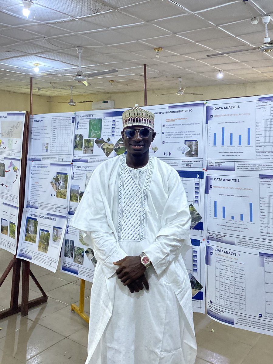 Olaz01's tweet photo. MSc. Architecture bagged !💼 https://t.co/FogNdcdGGh