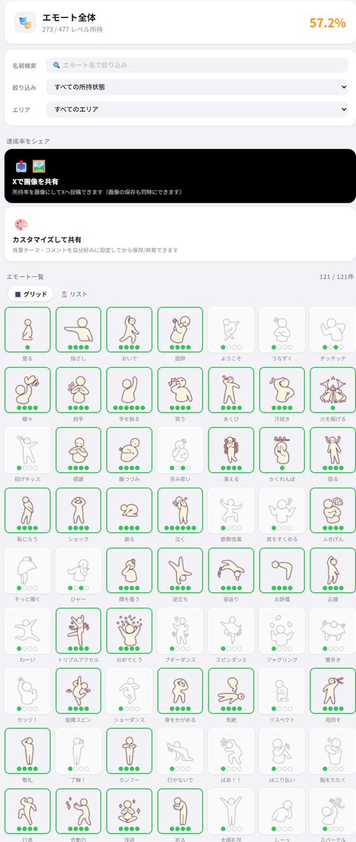 Skyzztai's tweet photo. エモートの収集率を確認・管理できるサイトを作成しました！エモート名を押すと「精霊名+居場所」のグーグル検索に直接飛べます！
持ってないエモートを確認したり、skyの楽しみやモチベーションのお手伝いができると嬉しいです！ 
https://t.co/noXjFd7MJN
#Sky星を紡ぐ子どもたち https://t.co/dgS2TeB1n8