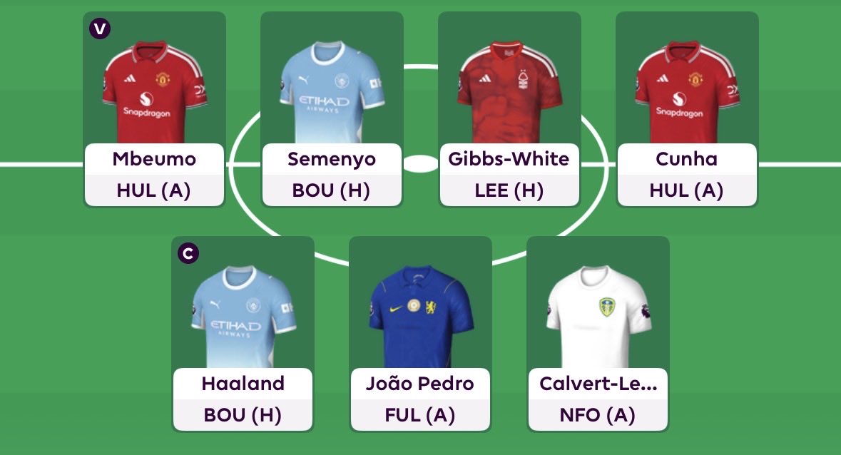 maciejbilo's tweet photo. @FPLMeerkat Almost there https://t.co/50qIlM0MQs