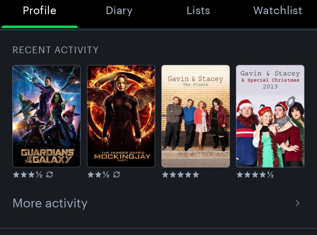 MichaelsMC2118's tweet photo. @letterboxd https://t.co/bFygNatpTC