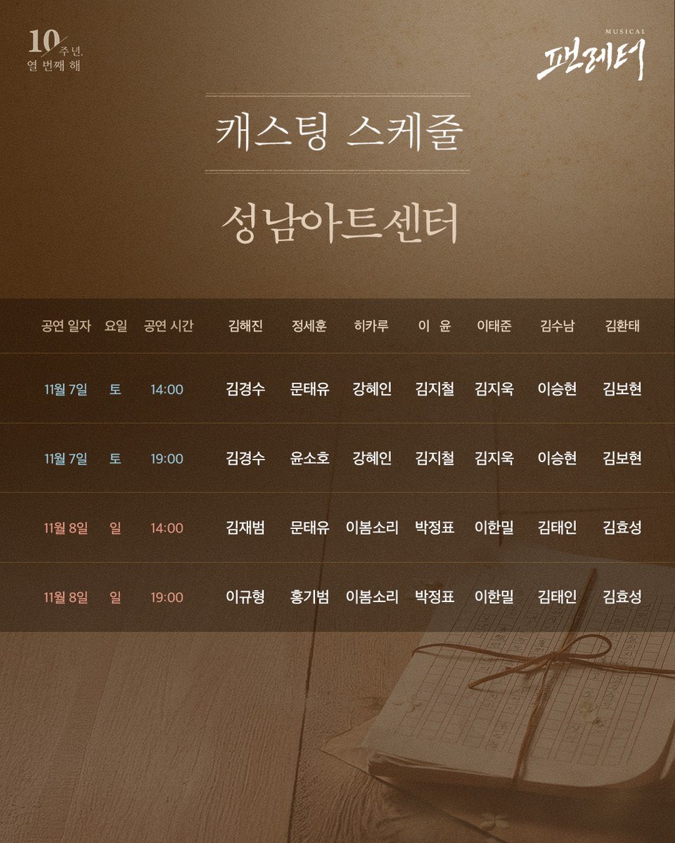 m0ng_li's tweet photo. 나도 드디어 범세훈 볼 수 있는거야 ㅠㅠ? https://t.co/s2HEaIv5NQ