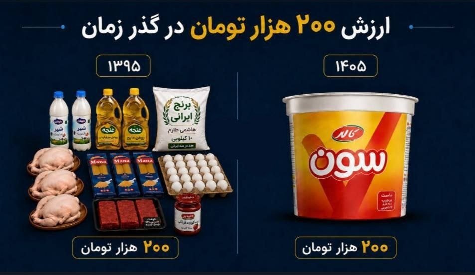 Ario1401's tweet photo. کوچیک کردن سفره مردم هم کار موساده https://t.co/MvW5wYt2RH