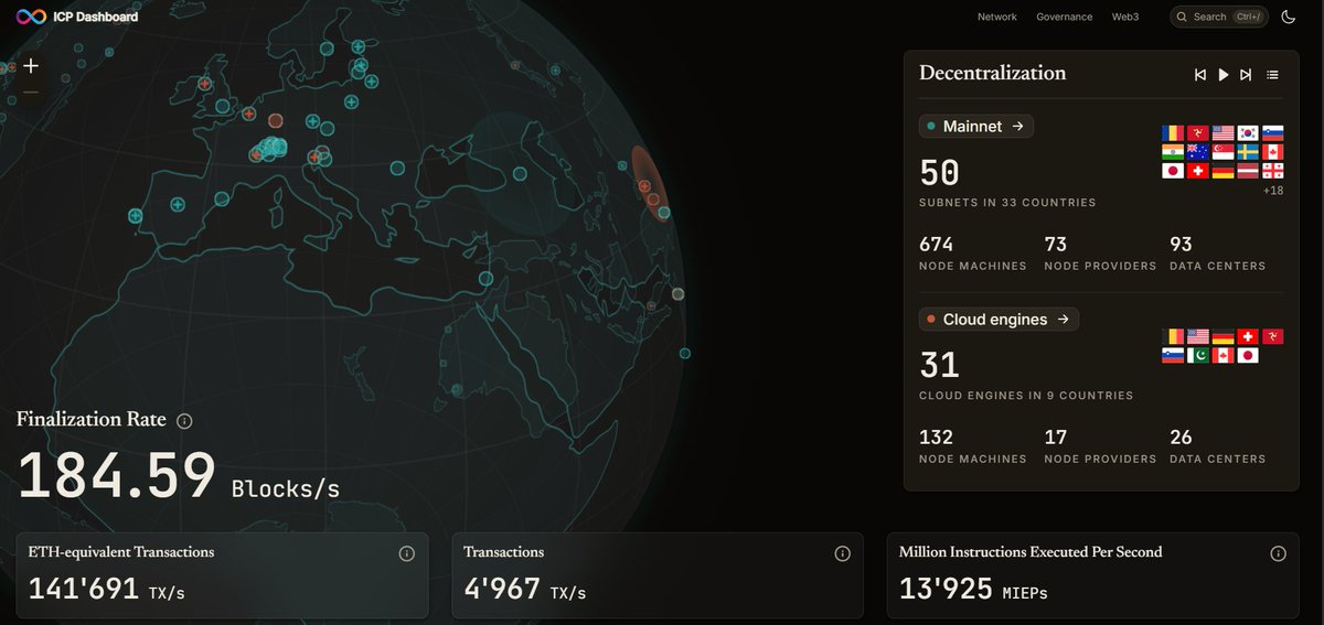 OWHistory's tweet photo. even I have to admit. internet-computer:native website looks stunning. great job, @dfinity https://t.co/If3Mngl0JI