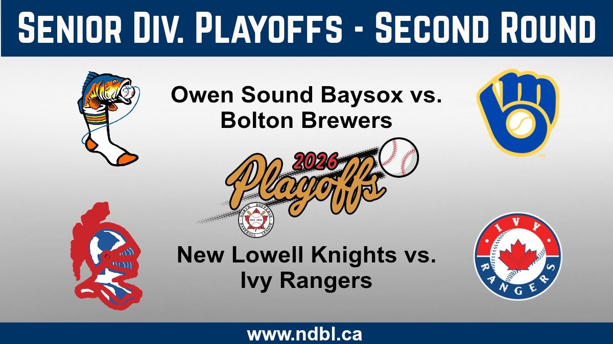 NorthDufferinBL's tweet photo. The pairings for the second round of playoffs in the senior division are set! The Owen Sound Baysox will face the Bolton Brewers and the New Lowell Knights meet the Ivy Rangers. Schedules will be posted to the league website when finalized, https://t.co/VsoYLsTZyg https://t.co/XDlN3CmhKF