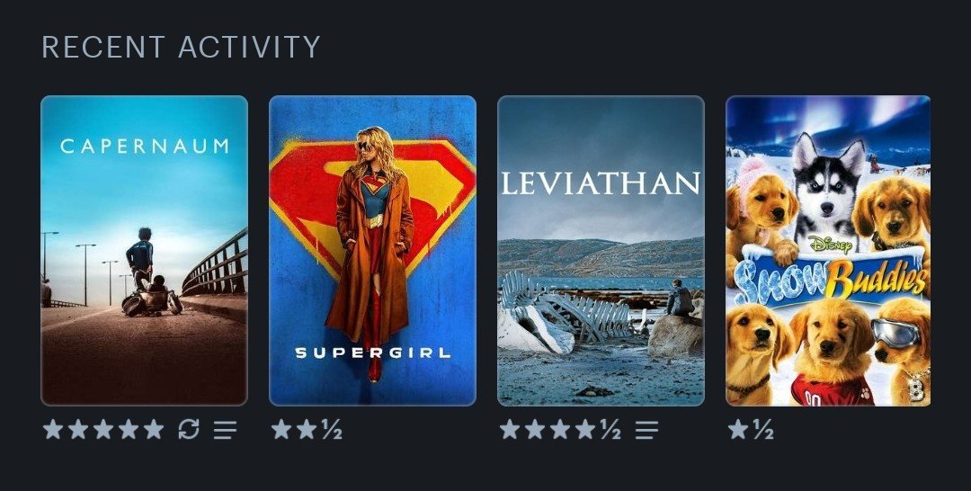 CNC_Matheus's tweet photo. @letterboxd Во всём никто не виноват. Каждый виноват в чём-то своём. Во всём виноваты все.

- https://t.co/RrSrSkP04N https://t.co/4pKl30qoom