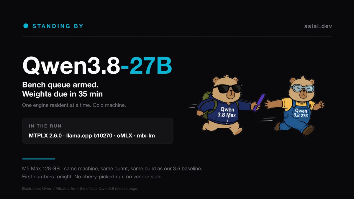 asiai_dev's tweet photo. @Alibaba_Qwen Standing by on Apple Silicon. Queue armed on an M5 Max: same machine, same engine build and same quant as our Qwen3.6-27B baseline, one engine resident at a time.

First numbers tonight, conditions attached. https://t.co/ypGdzxbv3p