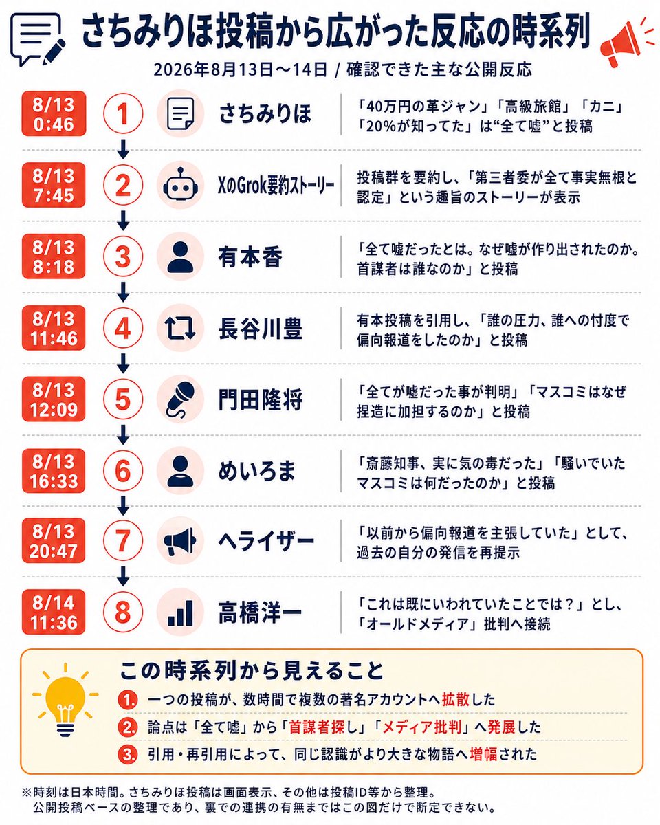 Q_ASK tweet picture