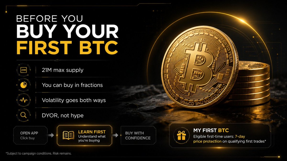 mark_alvin2's tweet photo. Buying Bitcoin for the first time feels simple from the outside.

Open app.
Click buy.
Done.

But the real work happens before that.

You need to understand what you are buying.

#Bitcoin has a limited maximum supply of 21 million BTC.

Its price can move fast in both directions.

You do not need one full Bitcoin to participate.

And most importantly, social media noise is not research.

For eligible first-time users, Binance’s My First $BTC campaign offers 7-day price protection on qualifying first trades, subject to campaign conditions.

Still, risk remains.

Start with knowledge, not hype. Learn the basics, understand the risks, and DYOR before taking your first step.

#Binance #BinanceAcademy #LearnWithBinance