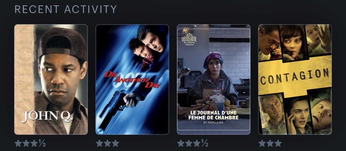 Celesoa14's tweet photo. @letterboxd https://t.co/ItJ22Iw7W0
