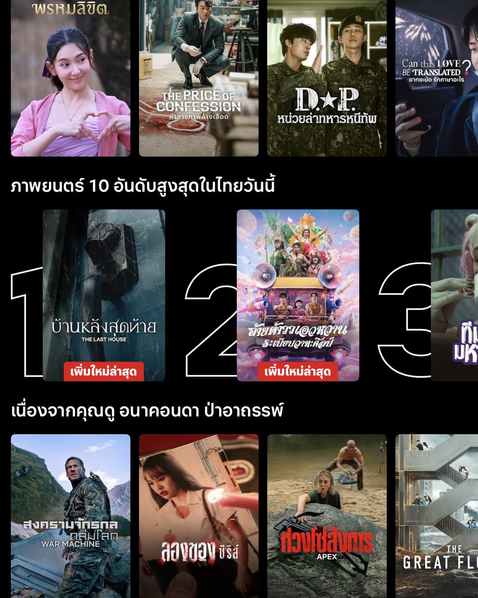 jaekesiim's tweet photo. 🍎 —— ✿ 𝗡𝗲𝘁𝗳𝗹𝗶𝘅 𝟰𝗸 🧸🛋️

🍮 ꔛ มีจอดู Tv

 1 วัน รีทวิต 9฿ : จอส่วนตัว
    
  7 วัน รี 25฿
30วัน รี 45฿
60วัน รี 80฿

ดูได้ทุกเรื่อง ⭐️ แพ็คเกจ 4K
𓏔 🥄 แอคไทย

#เน็ตฟลิกซ์ราคาถูก #หารnetflix #หารnetflixราคาถูก  #หารเน็ตฟลิกซ์ราคาถูก #หารเน็ตฟลิกซ์ https://t.co/7Igz86RUX9