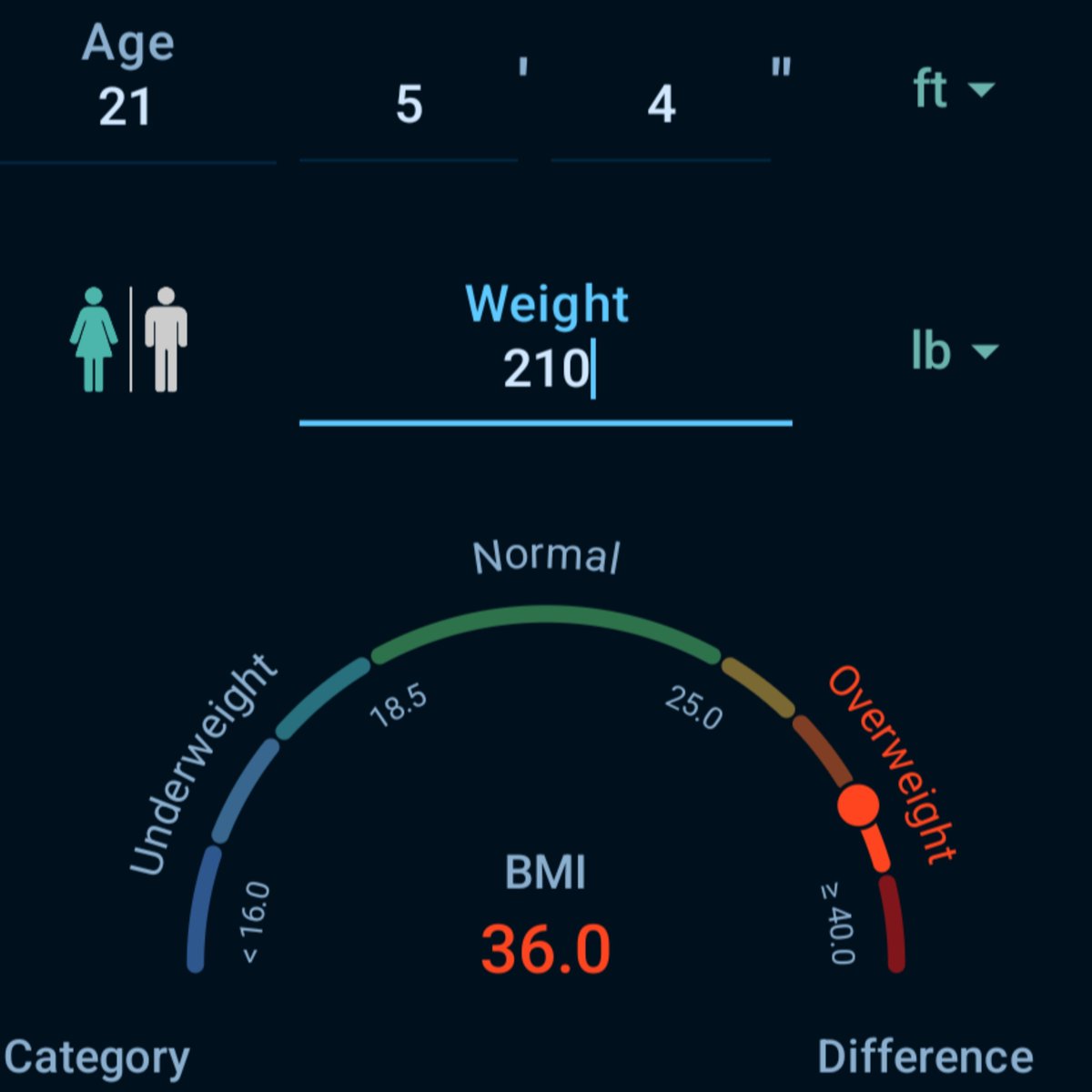 escitalophram's tweet photo. guys oh my god I'm a normal weight. i did it. Feb - Aug https://t.co/Vnx0lNO97R